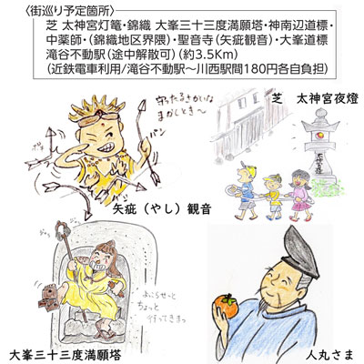 第18回 富田林歴史講座　ええとこ富田林　すばるホール周辺の見どころを散策～錦織地区（座学＆街巡り）～画像