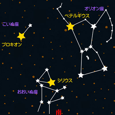 プラネタリウム　星空散歩　～冬～画像