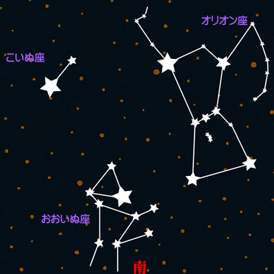 プラネタリウム　星空散歩　～冬～画像