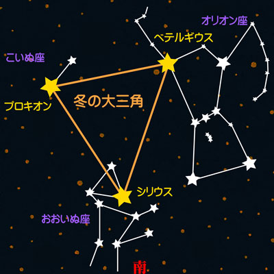 プラネタリウム　星空散歩　～冬～画像